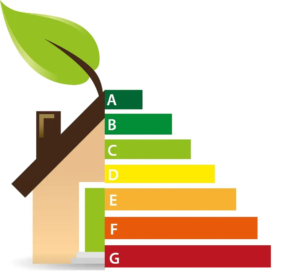 Illustratie van een energielabel met kleurenschaal van groen naar rood